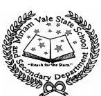 Miriam Vale State School - University Australia