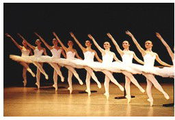 Australian Conservatoire Of Ballet (melbourne) - Education Directory 1