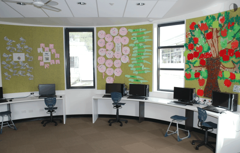 Coatesville Primary School - Education SA 1