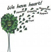 Scoresby Primary School - Education NT 0