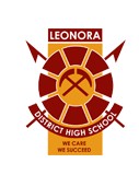 Eucla WA Schools and Learning Education NT Education NT