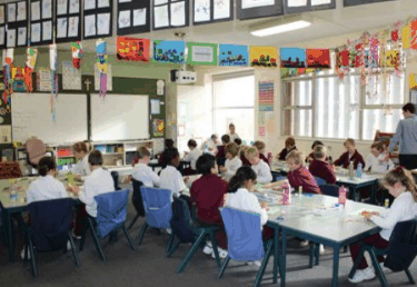 Garran ACT Education Directory