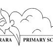 Coorara Primary School - Education Directory