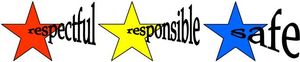 Bathurst West Public School - Education Directory 0