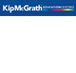 Kip McGrath Education Centre Buderim - Education Sydney