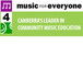 Music for Canberra - Education Directory