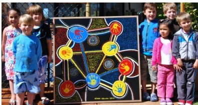 Jolimont Primary School - Education NT 3