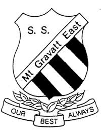 Mount Gravatt East State School - Education Directory 0