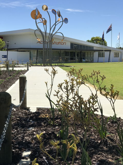 Atwell College - Education Directory 1