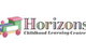 Horizons Woodvale - thumb 1
