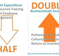 Innovation Training and Development - Education Directory
