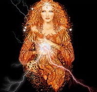 The Crown Chakra - Education Find