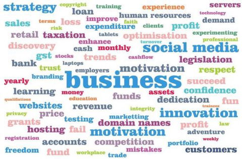 The Business Hub Australia - Education Directory 0