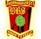 Normanhurst Boys High School - University Australia