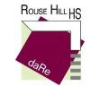 Rouse Hill High School  - University Australia