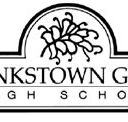 Bankstown Girls High School - Education Find