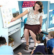 St Mary's Primary School Rydalmere - Education NT 5