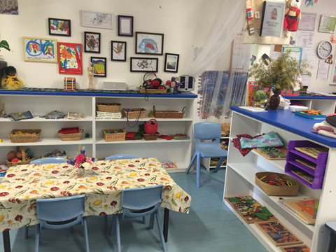 TLC Early Learning Centre - Education Sydney 1