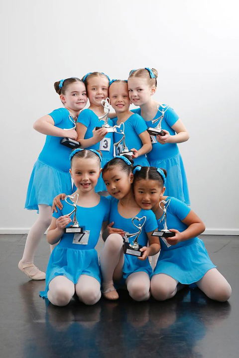 National College Of Dance - Education Directory 3