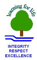 Patterson Lakes VIC University Australia